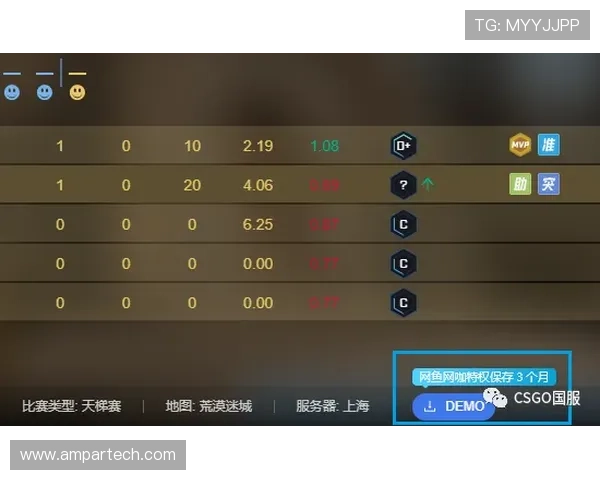 完美游戏竞技平台：打造安全稳定的游戏竞技生态系统