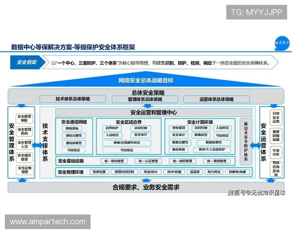 BG视讯官网APP安全性分析及常见问题解决方案保障您的账号安全