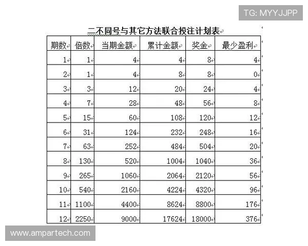 亚星百家乐新手入门指南帮助新手快速理解游戏规则与投注策略