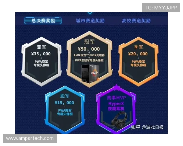 完美世界电竞app官网用户指南，详细介绍功能使用与操作技巧